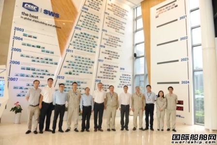 七〇八所和外高橋造船商議民船海工業務合作戰略