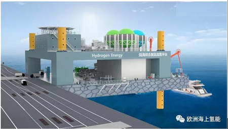 氫動力船舶發(fā)展初期的加氫思考