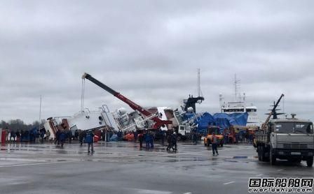 ���_˹���Sһ���ڽ����A�������2������