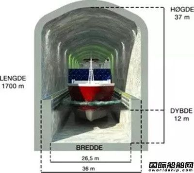 �����һ�l����������ʽ�@��������150�꣡