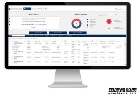 ABS推出船舶行業環境合規數字化支持工具