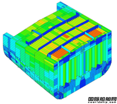 韓國船級社推出最新版船體結構分析軟件