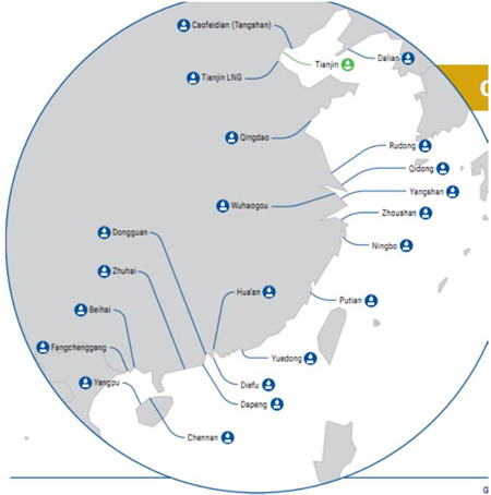 2021年中國LNG運輸船與接收站報告