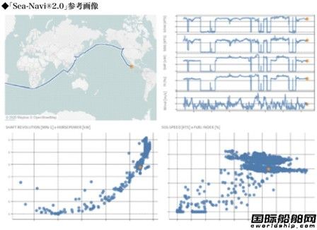 日本IT公司推出船舶物聯(lián)網(wǎng)平臺助力日本造船業(yè)創(chuàng)新升級