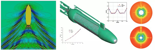 中國(guó)船舶集團(tuán)自主研發(fā)“系列船舶工業(yè)CAE軟件”成功發(fā)布