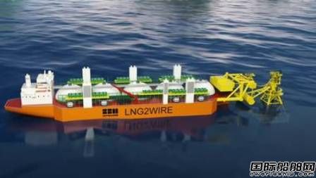 SBM Offshore推出新的LNG2Wire浮式發(fā)電裝置概念