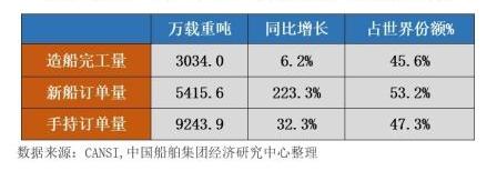470b䴬I촬Ј