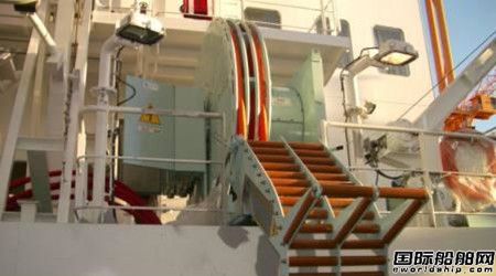 Cavotec@ع3ݼb䴬Bϵy(tng)ӆ