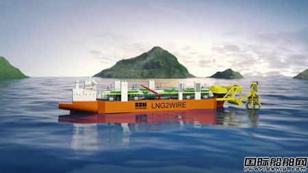 SBM Offshore推出新的LNG2Wire浮式發(fā)電裝置概念