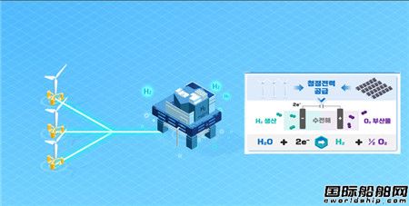 F(xin)عF(tun)cABS(lin)֞麣ϾGO(sh)ӆ(bio)(zhn)