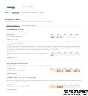 DNV更新合規規劃工具能夠按船旗國要求監測船隊和船舶