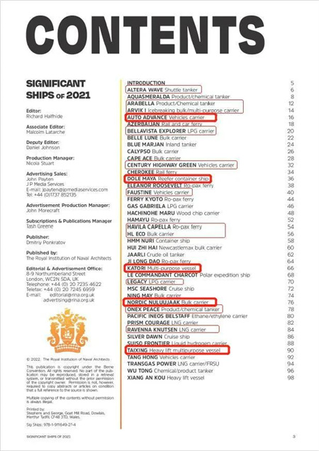 2021世界名船錄43艘DNV船級社獨攬16艘