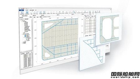 Ї°洬wY(ji)(gu)Ҏ(gu)uܛCOMPASS-SDPʽl(f)