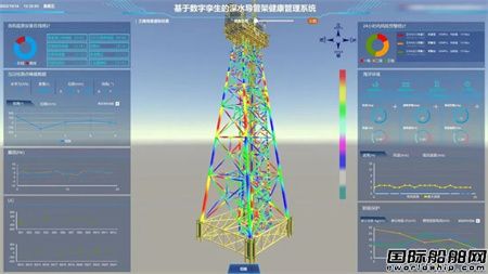 кS15-1DPPܼƽ_֌\ϵy@CCSJC
