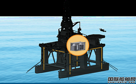 Ecochlor��Island Drilling�띓ʽƽ�_���b���b��ʽ���dˮϵ�y