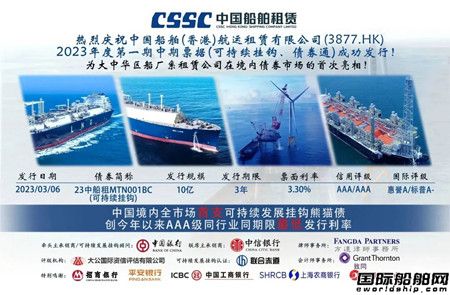 首單!中船租賃成功發行可持續發展掛鉤熊貓債