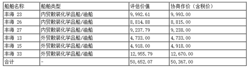 ʢɷݳY5|ԪُS\6ҶֻWƷ