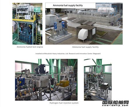 全球首次！J-ENG加快推進零排放燃料發動機研發