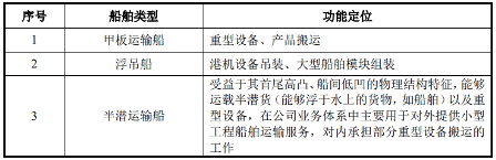 3´10|AعͶY19|Ԫُ5طN̴