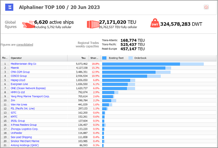 MSCե⴬Јʹ𱣳ڸλ