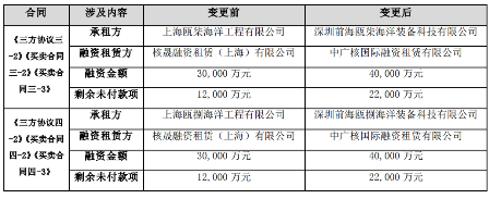 캣գع2ʽL늰bƽ_ͬl׃