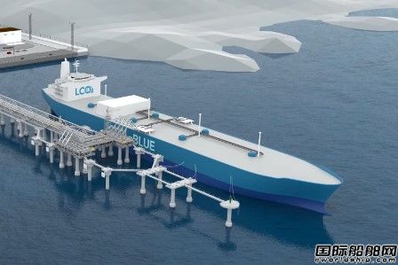 ߀50ңnLCO2\(yn)ݔ(zhn)(chng)