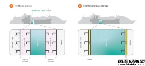 ��������85%��SRC���F(tu��n)�_�l(f��)�����״������惦��Q����