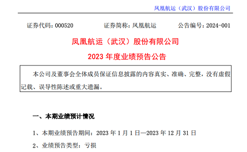 鳳凰航運(yùn)：2023年度由盈轉(zhuǎn)虧