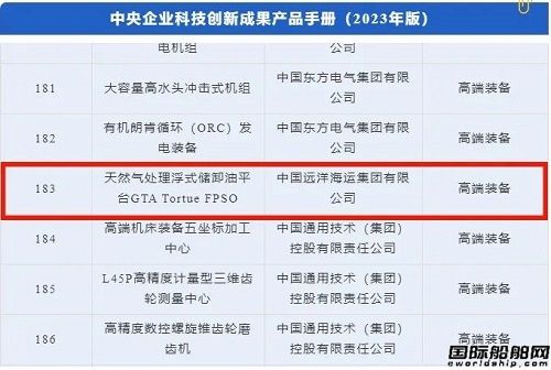 中遠海運重工天然氣處理FPSO入列中央企業科創成果