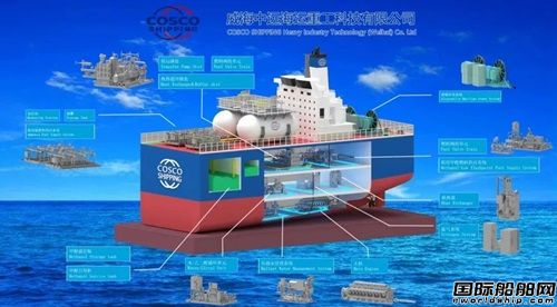 威海重工科技亮相日本國際海事展