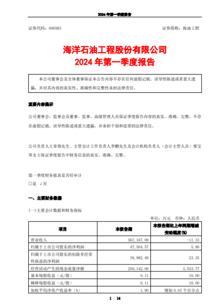 海油工程發布2024年一季度業績