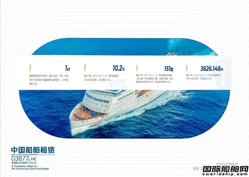 дUٴΘs2024ؔ(ci)Ї(gu)ESG