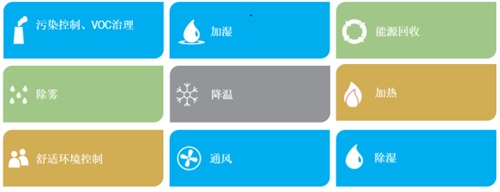 缉؝ȿƌңЇSڴИI(y)״ع