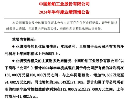 中國船舶:預(yù)計(jì)上半年凈利潤同比增長144%-171%