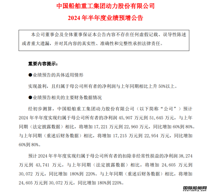 中國動力:預計2024年上半年凈利潤約4.59億元到5.16億元