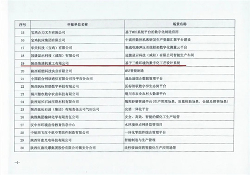 雙喜臨門!中國船舶陜柴重工信息化項目再獲表彰