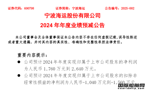 寧波海運2024年業績預計同比減少84.25%
