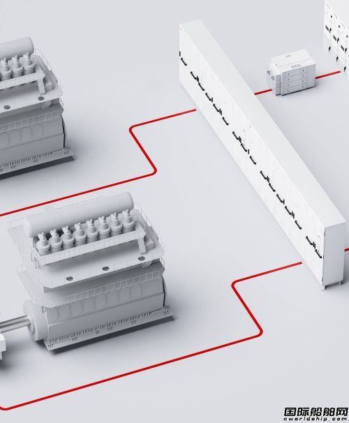 創紀錄!ABB永磁軸發電機系統獲中韓船廠30艘LNG船訂單