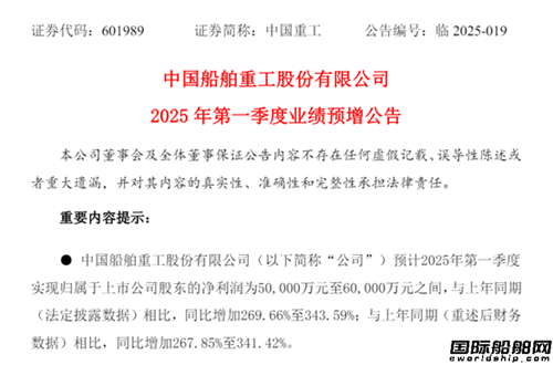中國重工發(fā)布一季度業(yè)績預(yù)增公告