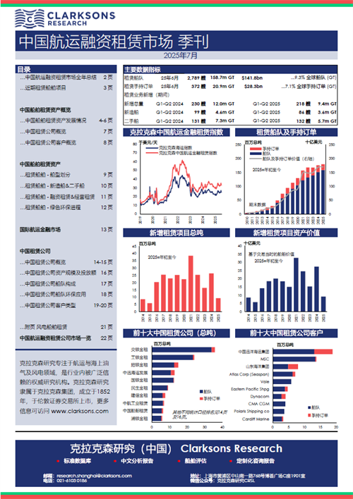 克拉克森研究:中國(guó)航運(yùn)融資租賃市場(chǎng)半年總結(jié)