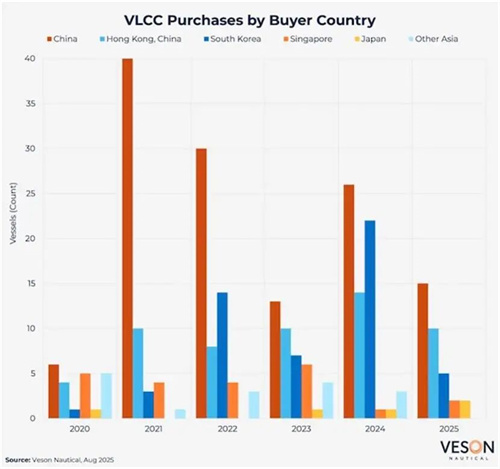 fVLCCrj30%