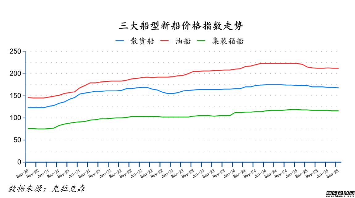 150ӆٵȫ촬It