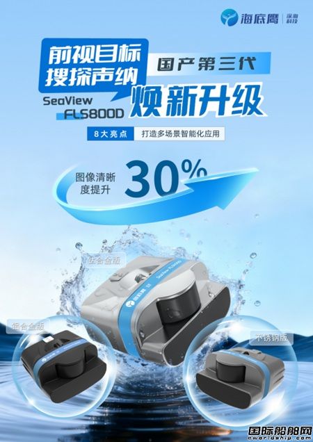 ��������(gu��)�a(ch��n)������ǰҕ�{���°l(f��)��