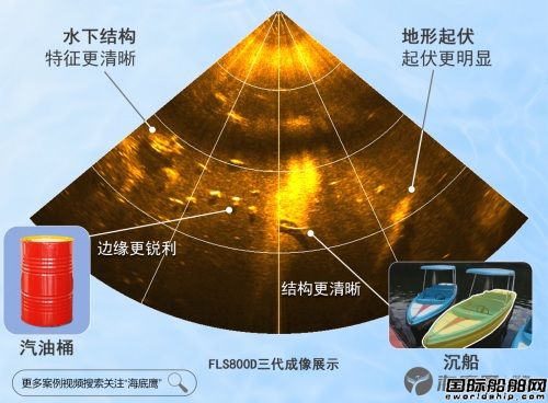 ��������(gu��)�a(ch��n)������ǰҕ�{���°l(f��)��