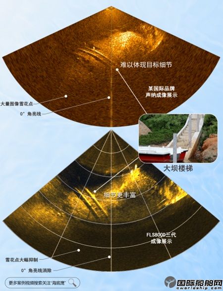 ��������(gu��)�a(ch��n)������ǰҕ�{���°l(f��)��