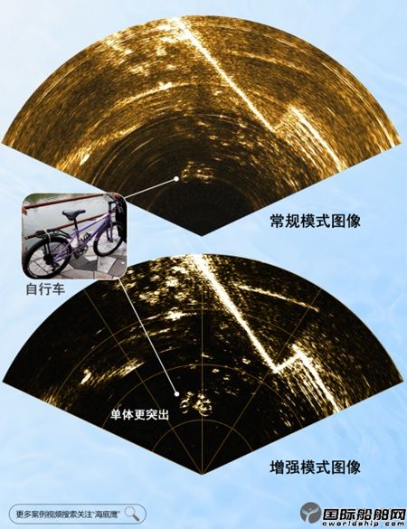 ��������(gu��)�a(ch��n)������ǰҕ�{���°l(f��)��