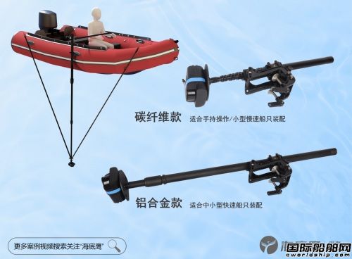 ��������(gu��)�a(ch��n)������ǰҕ�{���°l(f��)��