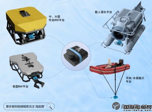 ��������(gu��)�a(ch��n)������ǰҕ�{���°l(f��)��