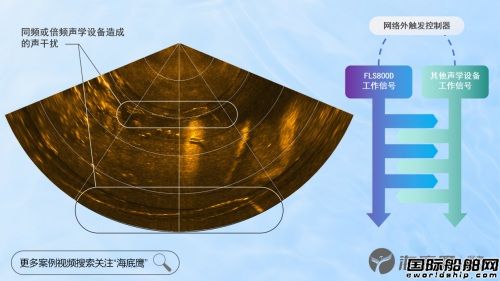 ��������(gu��)�a(ch��n)������ǰҕ�{���°l(f��)��