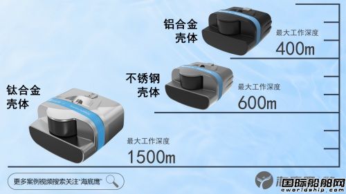 ��������(gu��)�a(ch��n)������ǰҕ�{���°l(f��)��